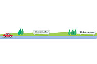 kilometer